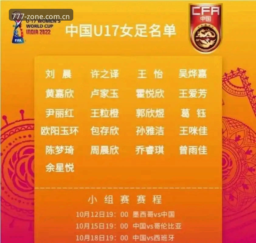 U17世界杯抽签结果速览操作教程