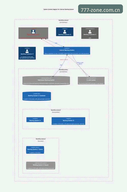 777电玩官网使用教程：从入门到精通的操作指南